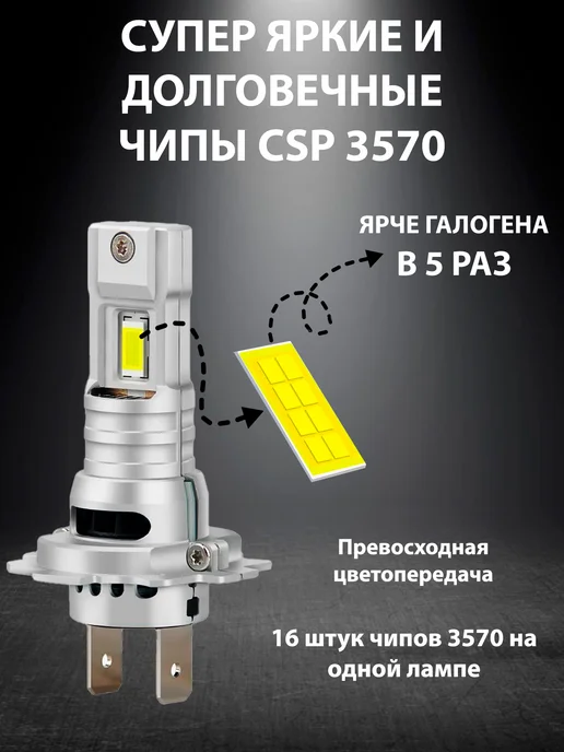 Milana Автосвет h7 лампа светодиодные led, 2 шт, фото 5