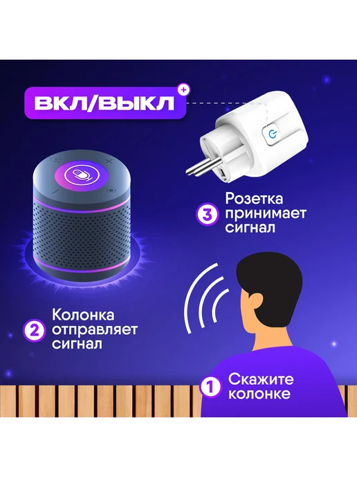 Умная Розетка WIFI (Яндекс Али Маруся) 16А 3 5кВт с таймер, вариант, фото 2