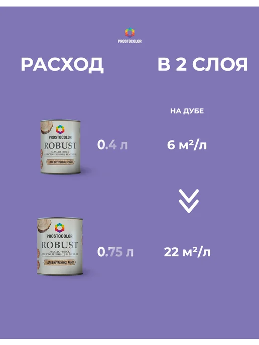 PROSTOCOLOR Масло для дерева льняное для столешниц 0,75, Бесцветный, белый, фото 6