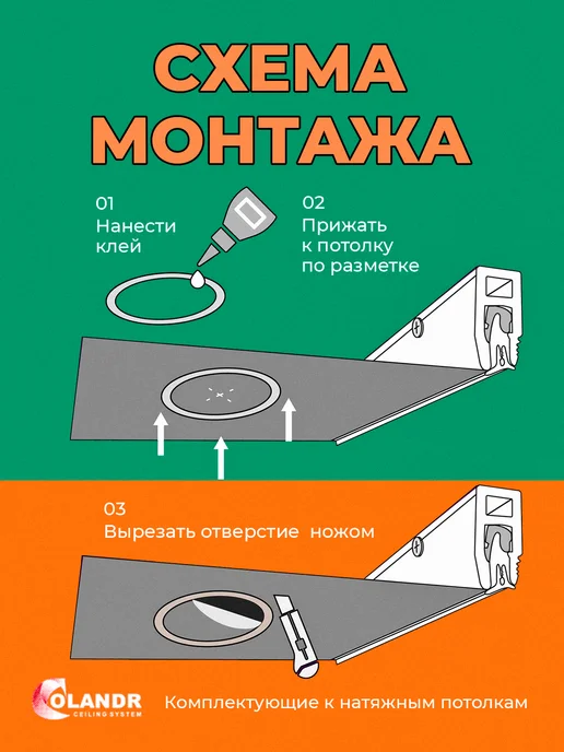 colandr Термокольцо D170 мм, для натяжного потолка, 1 шт, 1 шт, фото 2