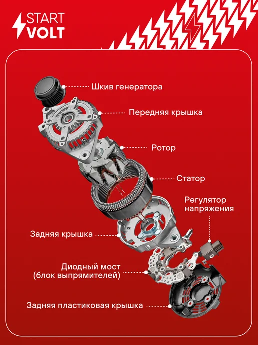 STARTVOLT Регулятор напряжения генератора Mazda 3 BK 5 CR, вариант, фото 4