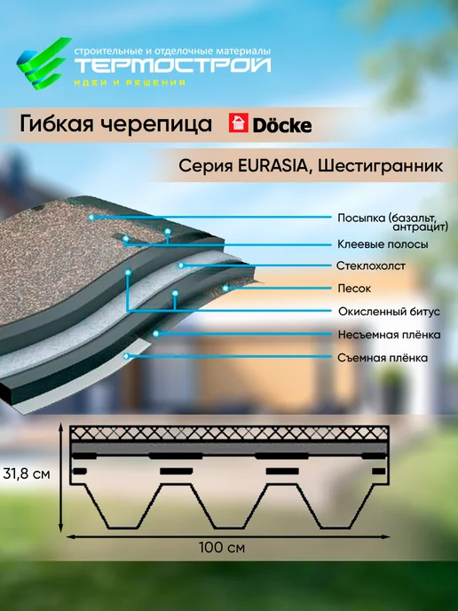 Docke Гибкая черепица мягкая кровля для крыши дома Коричневый 3м2, коричневый, фото 6
