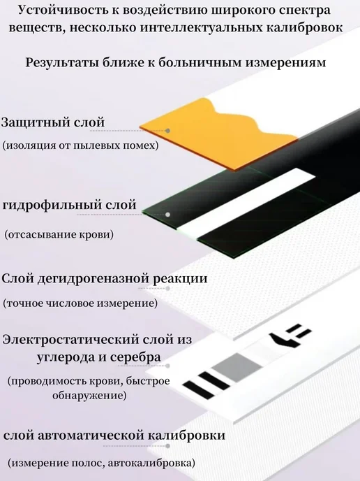 sinocare 3-в-1 глюкоза, мочевая кислота, холестерин (с тест-…, белый, фото 3