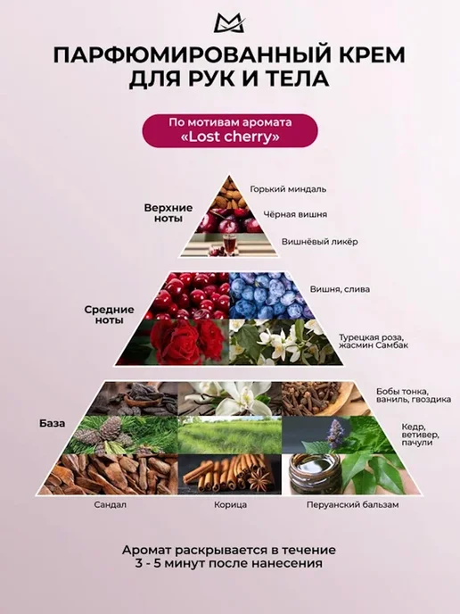 MANITA PROFESSIONAL Крем для рук и тела CHERRY,ALMOND,SANDAL, 150мл, 150 мл, фото 3