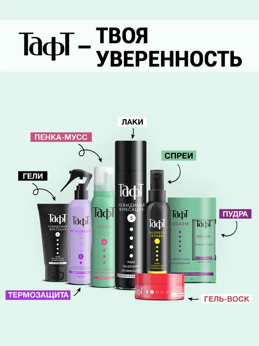 тафт Пенка-мусс для укладки для тонких волос 5, набор 150 мл 2 шт, 150 мл, 2 шт, фото 7