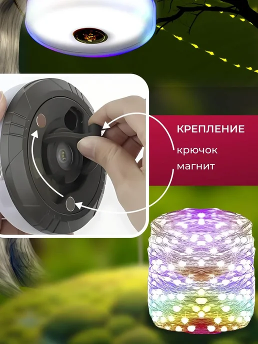 DomZone Кемпинговая лампа гирлянда разноцветная, белый, фото 4