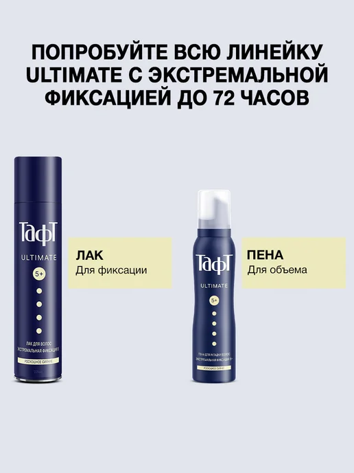 тафт Лак для волос Ultimate, экстремальная фиксация, 225 мл х 2шт, 225 мл, 2 шт, фото 8
