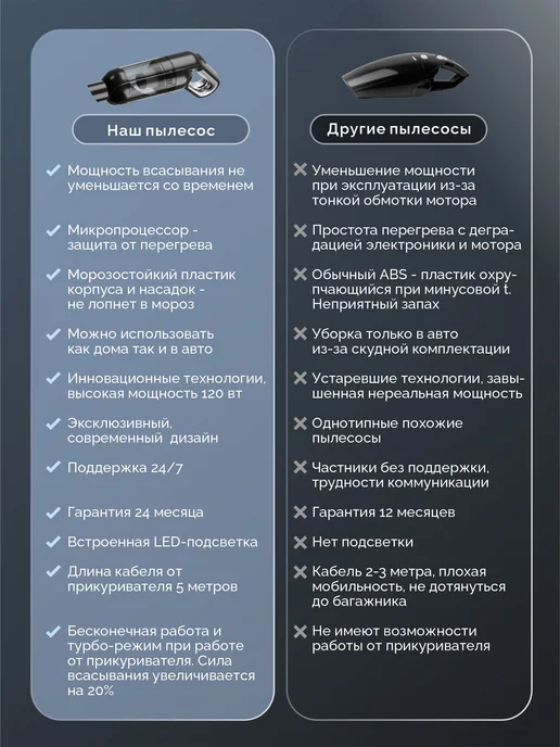 CARAVTO Пылесос для автомобиля беспроводной, черный, фото 4