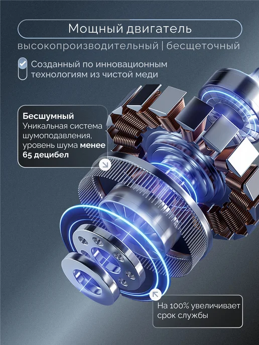 CARAVTO Пылесос для автомобиля беспроводной, черный, фото 6