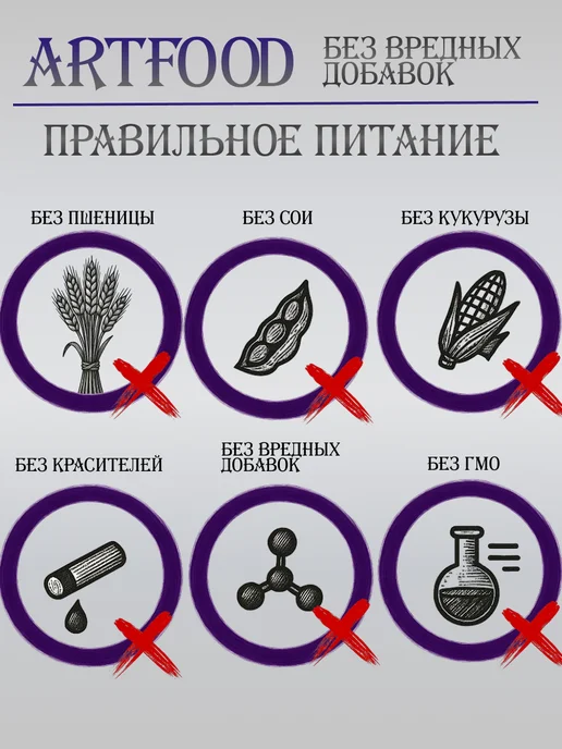 Сухой корм ARTFOOD для собак, средние, индейка, 12 кг, фото 4