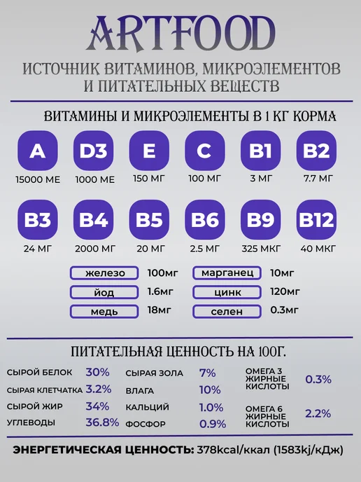 Сухой корм ARTFOOD для собак, средние, индейка, 12 кг, фото 7