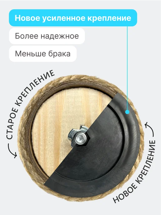 RICH BREED Когтеточка для кошки столбик напольная с лежанкой, серый, фото 3