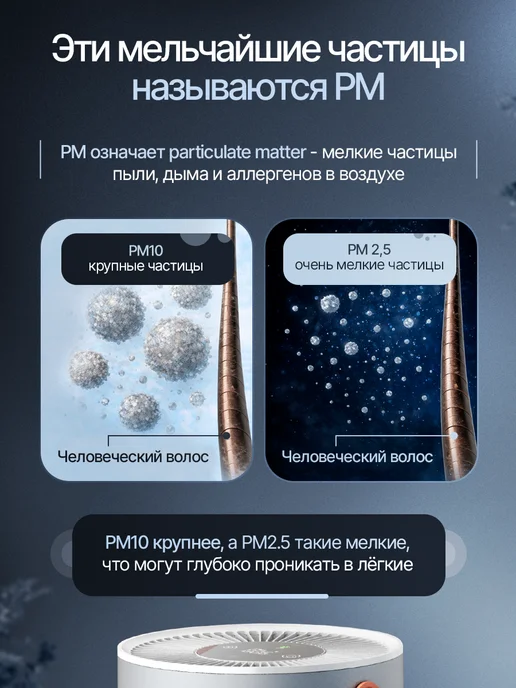 Smartmi Очиститель воздуха для дома Air Purifier P1, вариант, фото 3