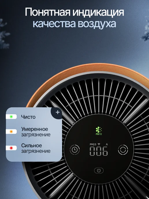 Smartmi Очиститель воздуха для дома Air Purifier P1, вариант, фото 4