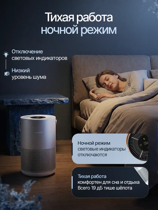 Smartmi Очиститель воздуха для дома Air Purifier P1, вариант, фото 6