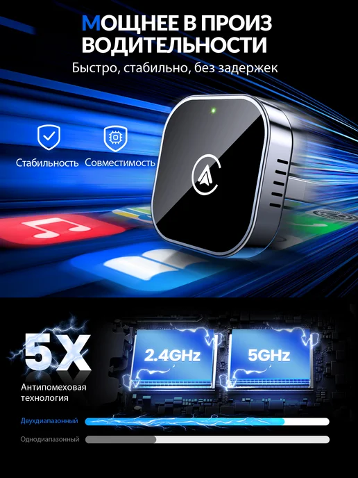 HaMeBy Беспроводной адаптер CarPlay и Android Auto 2-в-1, вариант, фото 2