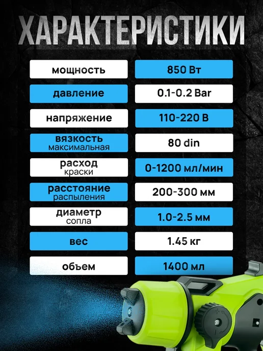 Сетевой краскопульт электрический для краски, вариант, фото 6