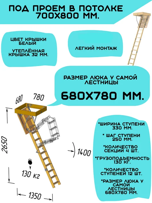 Лесенка М лестница чердачная деревянная с люком утепленная, желтый, фото 2