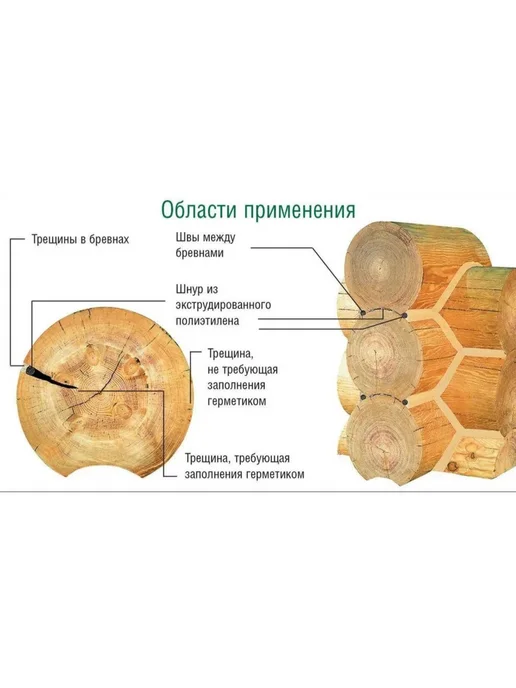 Neomid Герметик для дерева медовый 310мл, 310 мл, фото 7