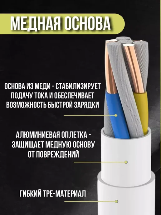 зарядные устройства Зарядка быстрая 20W для iPhone Lightning, 20 Вт, 2 шт, фото 8