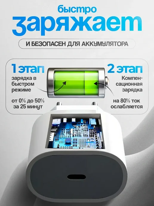 зарядные устройства Зарядка Type-C 25w, 25 Вт, фото 2