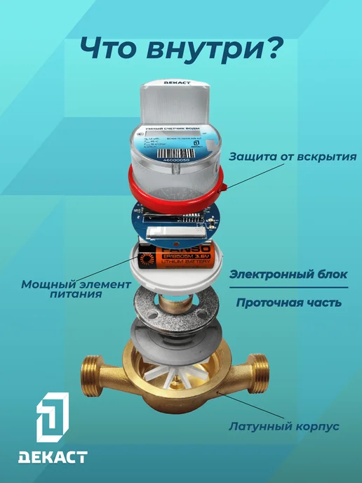 Декаст Метроникс Умный счетчик воды Декаст ВСКМ-20 iWAN NB-IoT, L130мм, с кмч, синий, фото 5