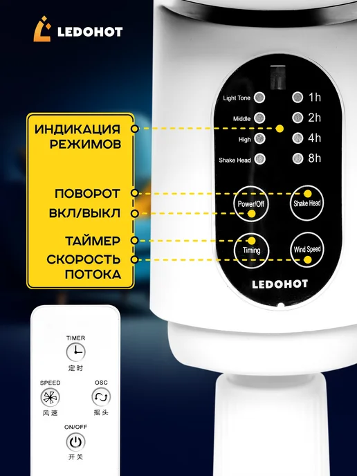 LEDOHOT Стильный напольный вентилятор с ПДУ, Для дома и офиса, белый, фото 3