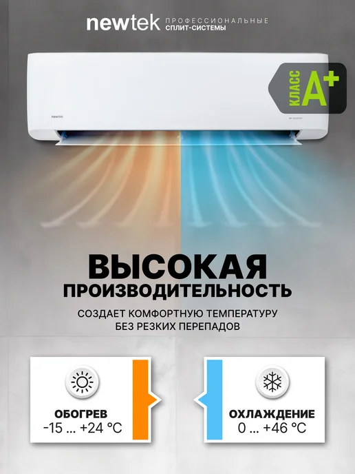NEWTEK Сплит-система инверторная NT-77HSDC07, белый, фото 5