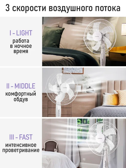 LUMME Вентилятор напольный для дома, 30 см, белый, фото 5