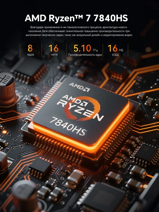 BRENUC mini компьютер N7P(AMD Ryzen 77840HS, RAM 0ГБ, SSD 0ГБ), 0 ГБ, 0 ГБ, фото 2