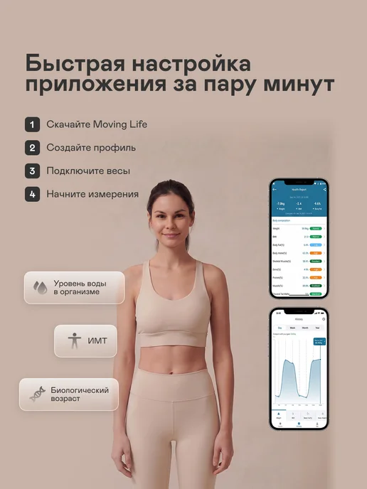 Garlyn Весы напольные умные Bodyscan Master, вариант, фото 7