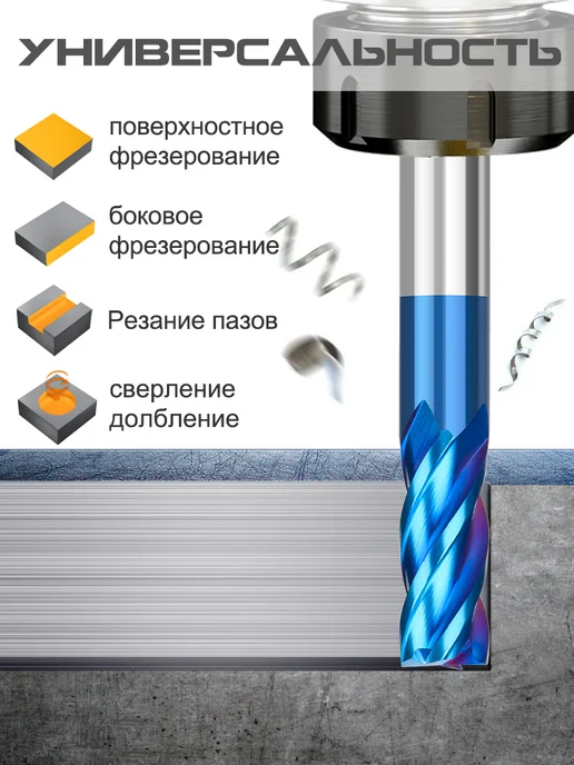 XCAN Фреза по металлу концевая 4 мм твердосплавная 1x3x4x50 мм, 3x4x50 мм, фото 6
