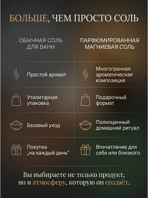 Ovslim Парфюмированная магниевая соль для ванны подарочная, вариант, фото 4