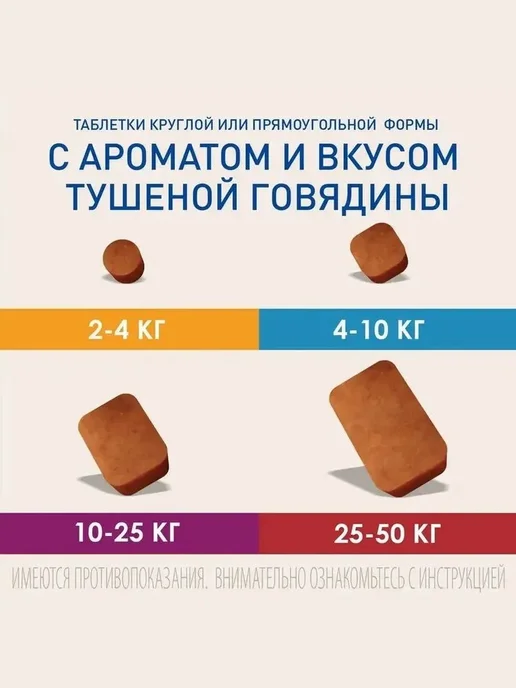 Нет бренда Фронтлайн Нексгард S 2-4 кг Упаковка 3 Таблетки, 24 кг, фото 2