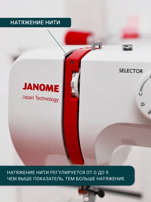 janome Швейная машинка U-1000Z электрическая для дома, белый, фото 2