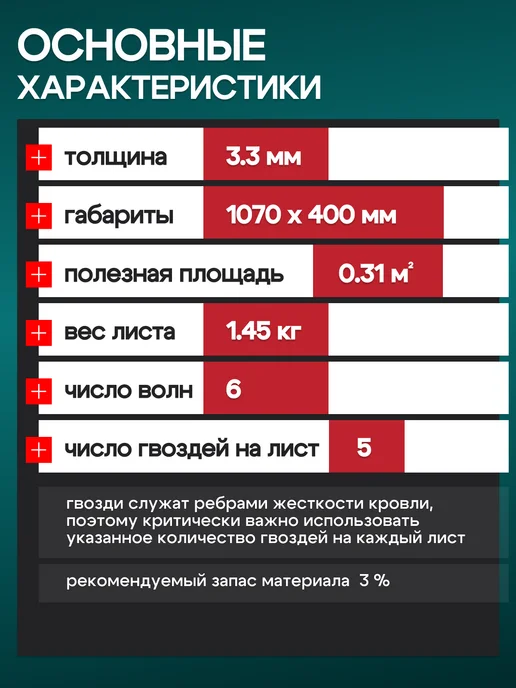 ОНДУЛИН Черепица на крышу Ондувилла Брауни 1 упаковка 15 листов, коричневый, фото 4