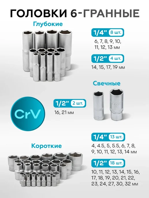 KINGTUL Набор инструментов для автомобиля 94 предмета, вариант, фото 4