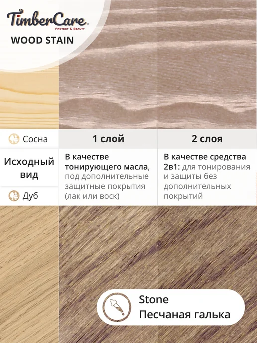 TimberCare Масло для дерева и мебели Wood Stain, бежевый, фото 4