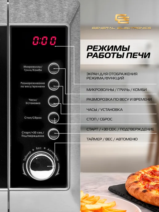 General Electronics Микроволновая СВЧ печь GE-DG220S 800Вт маленькая 20л Гриль, 800 Вт, 20 л, фото 2
