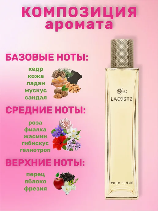 Духи женские Lacoste Pour Femme 55мл, 55 мл, фото 2