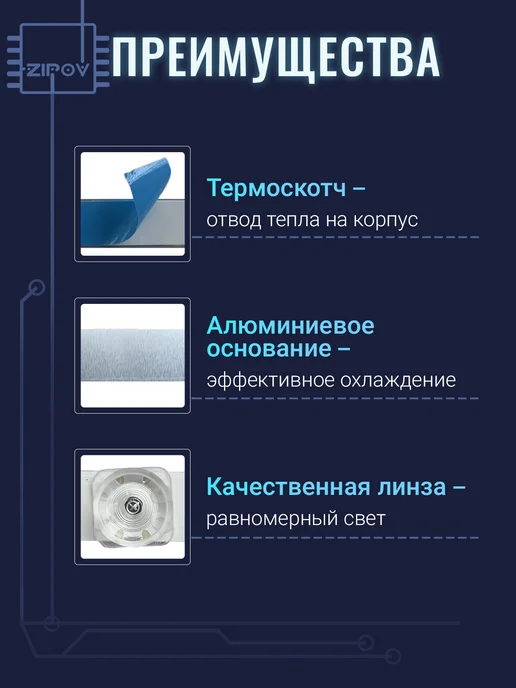 Zipov Подсветка для ТВ Haier 55 Smart TV DX, DX2, вариант, фото 2