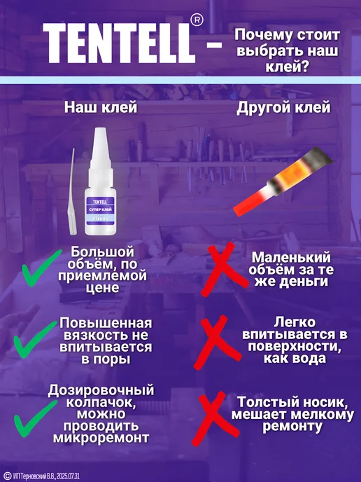 TENTELL 10 гр. Супер клей для стекла, 20 г, фото 4