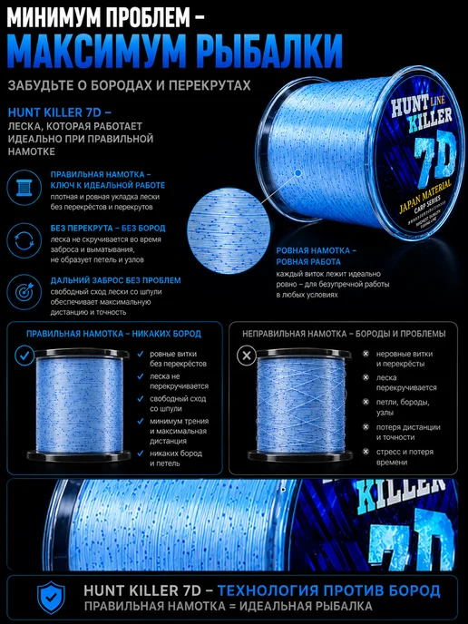 HuntKiller Леска рыболовная 500 метров7D 0.40 мм тонущая, голубой, фото 3