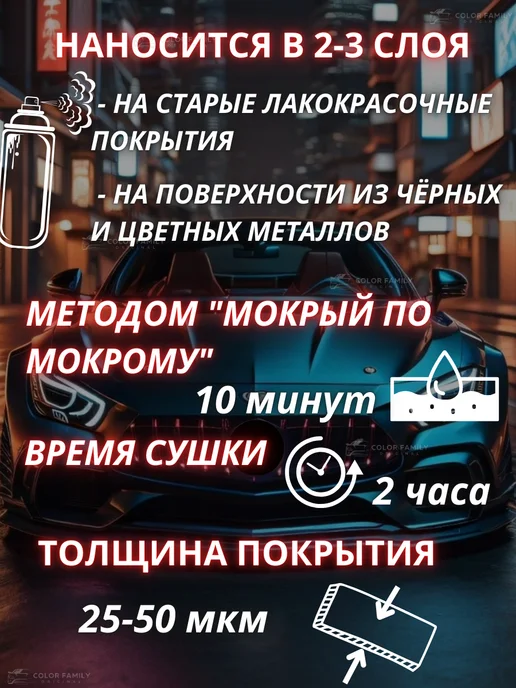AUTOP PROFESSIONAL Грунт эпоксидный №14 для автомобиля, серый, фото 6