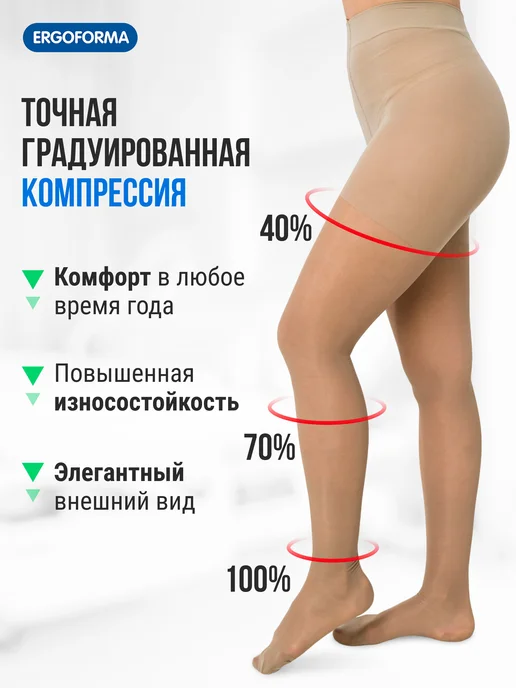 ERGOFORMA Компрессионные колготки 2 класс от отеков при варикозе, бежевый, фото 6