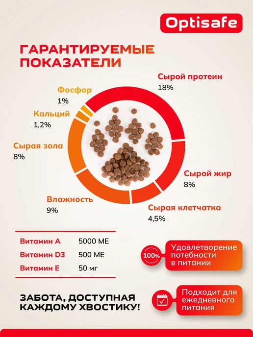 Сухой корм ДИЛЛИ Optisafe для собак, взрослые, 13 кг, фото 4