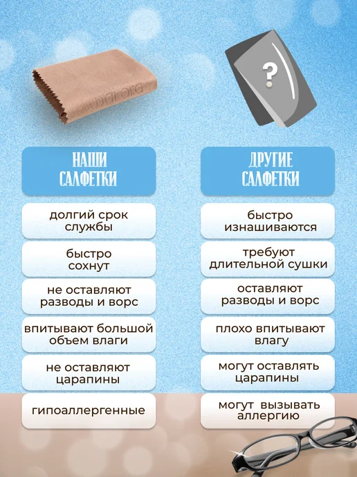 Wai Ora Салфетка для очков и оптики многоразовая из микрофибры, вариант, фото 5
