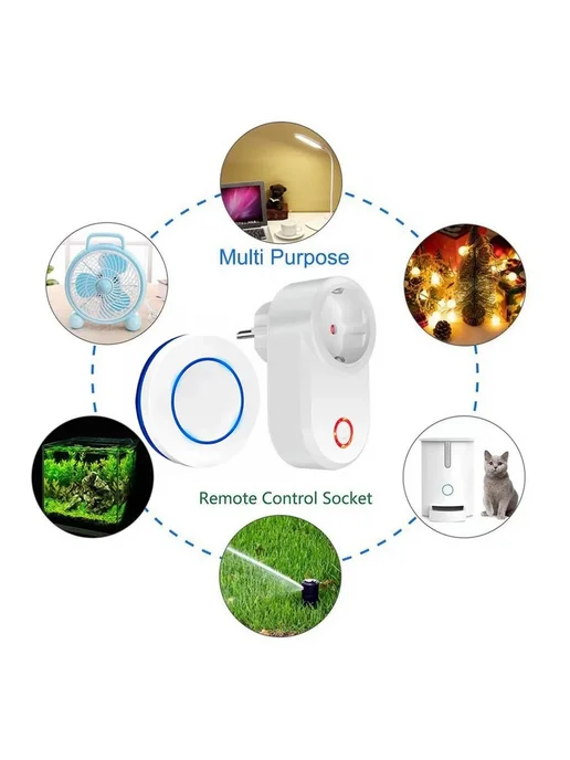 Умная розетка 15A Smart Plug с пультом 1 розетка + 3 пульта, вариант, фото 2