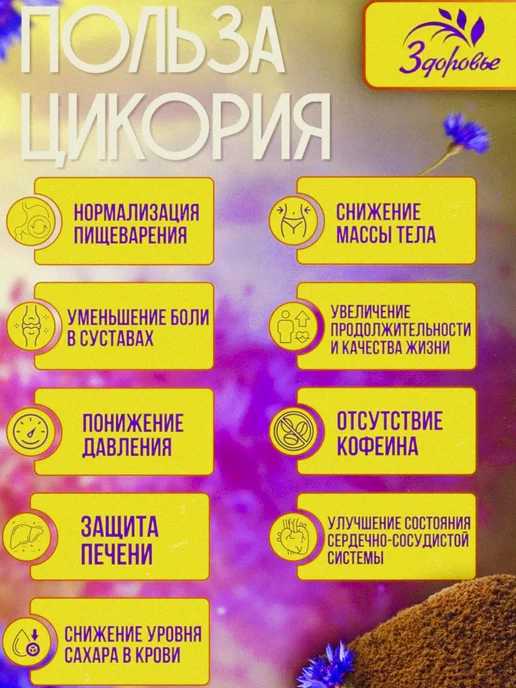 ЗДОРОВЬЕ Цикорий натуральный растворимый 200г, 200 г, фото 3