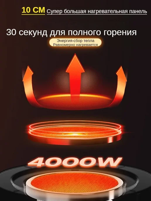 Газовая плитка для туризма 31 кВт Белый, белый, фото 6